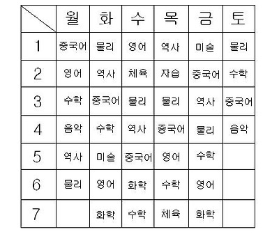 이미지를 클릭하면 원본을 보실 수 있습니다.