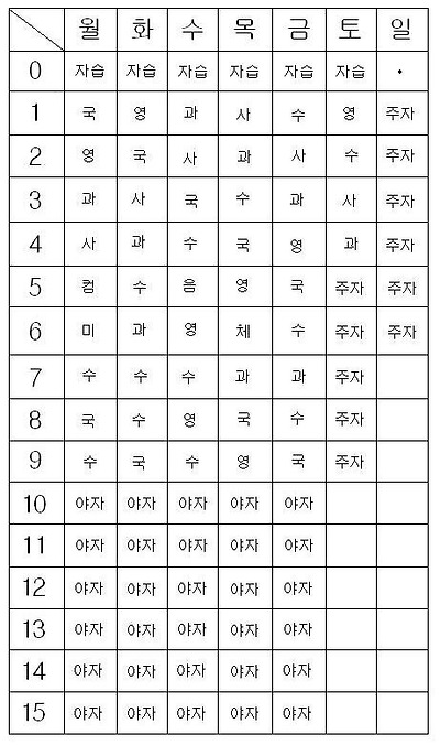 이미지를 클릭하면 원본을 보실 수 있습니다.