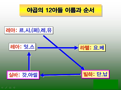 이미지를 클릭하면 원본을 보실 수 있습니다.