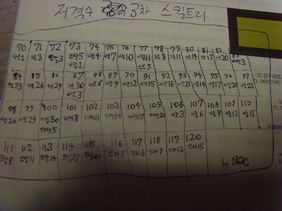 이미지를 클릭하면 원본을 보실 수 있습니다.
