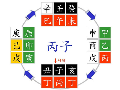 이미지를 클릭하면 원본을 보실 수 있습니다.