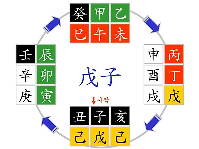 이미지를 클릭하면 원본을 보실 수 있습니다.