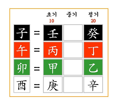 이미지를 클릭하면 원본을 보실 수 있습니다.