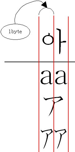 이미지를 클릭하면 원본을 보실 수 있습니다.