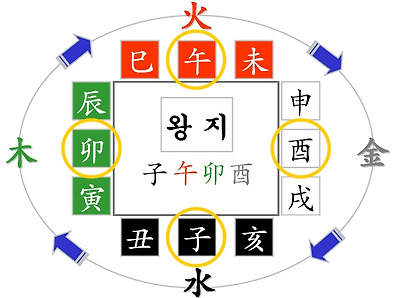 이미지를 클릭하면 원본을 보실 수 있습니다.