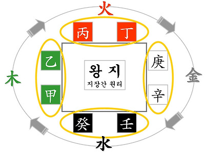 이미지를 클릭하면 원본을 보실 수 있습니다.