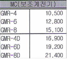 이미지를 클릭하면 원본을 보실 수 있습니다.