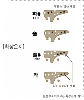 이미지를 클릭하면 원본을 보실 수 있습니다.
