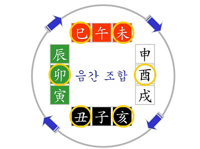 이미지를 클릭하면 원본을 보실 수 있습니다.