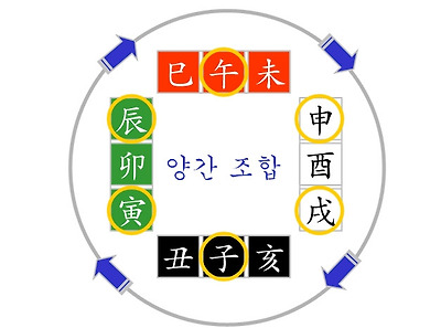 이미지를 클릭하면 원본을 보실 수 있습니다.