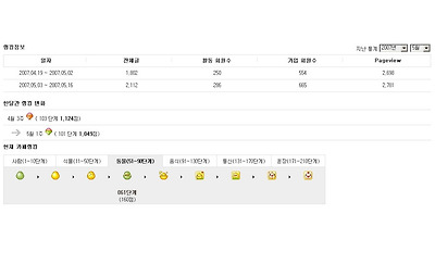 이미지를 클릭하면 원본을 보실 수 있습니다.
