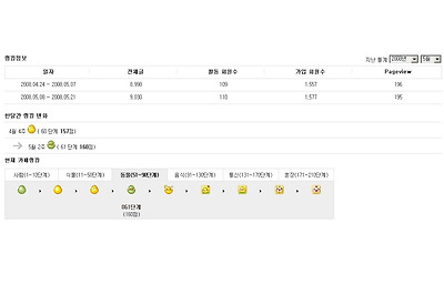 이미지를 클릭하면 원본을 보실 수 있습니다.