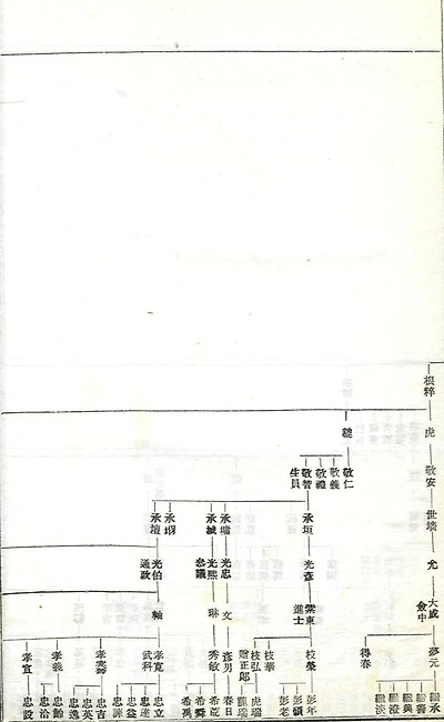 이미지를 클릭하면 원본을 보실 수 있습니다.