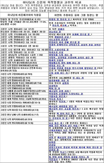 이미지를 클릭하면 원본을 보실 수 있습니다.