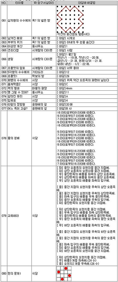 이미지를 클릭하면 원본을 보실 수 있습니다.