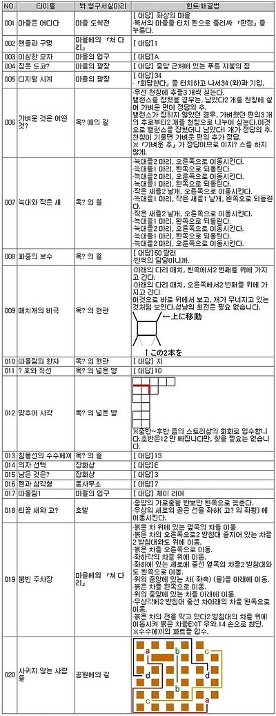 이미지를 클릭하면 원본을 보실 수 있습니다.