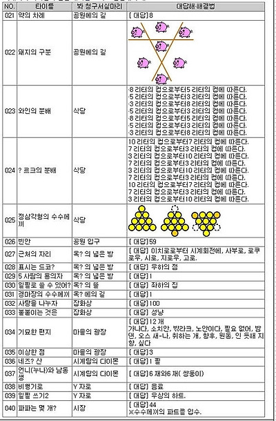 이미지를 클릭하면 원본을 보실 수 있습니다.