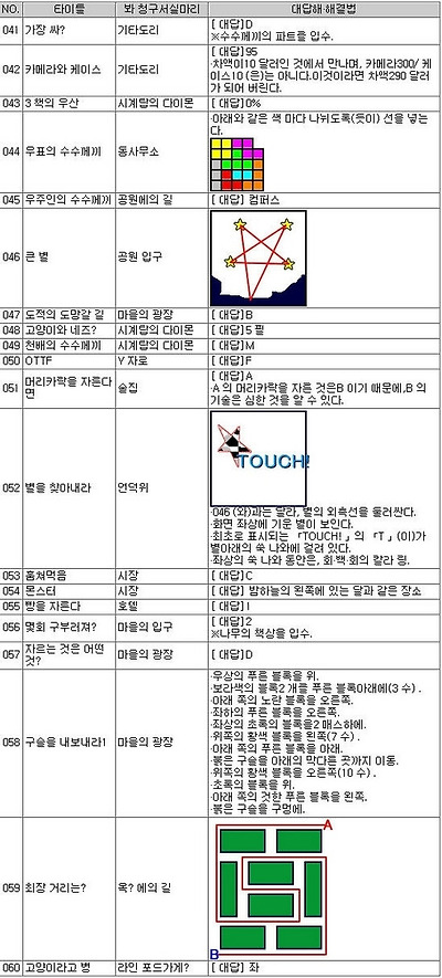 이미지를 클릭하면 원본을 보실 수 있습니다.