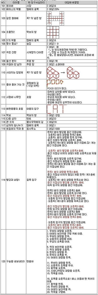 이미지를 클릭하면 원본을 보실 수 있습니다.