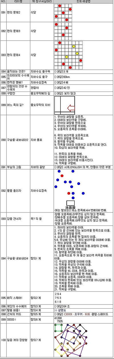 이미지를 클릭하면 원본을 보실 수 있습니다.