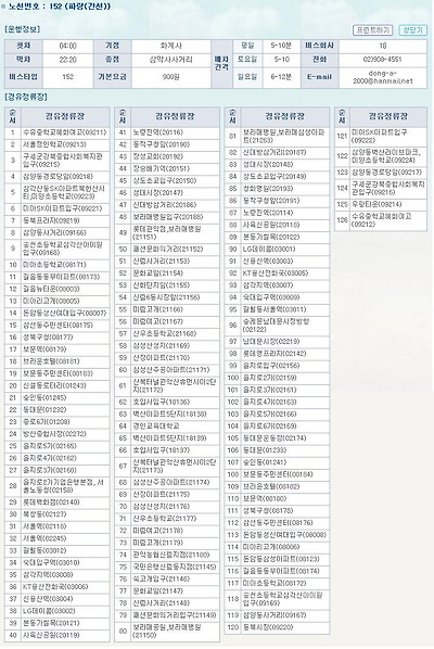 이미지를 클릭하면 원본을 보실 수 있습니다.