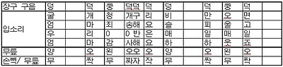 이미지를 클릭하면 원본을 보실 수 있습니다.