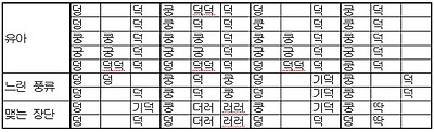 이미지를 클릭하면 원본을 보실 수 있습니다.