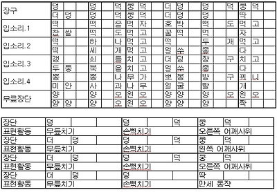 이미지를 클릭하면 원본을 보실 수 있습니다.