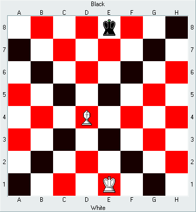Chess: 비숍(Bishop)의 행마