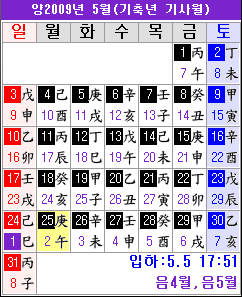 만세력 도사폰 역학달력