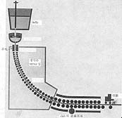확대/연속주조의 용도
