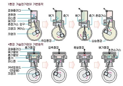 이미지를 클릭하시면 창이 닫힙니다