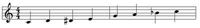 jazz theory