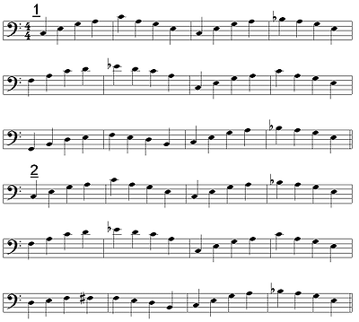jazz theory