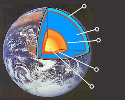 지구의 밀도.jpg