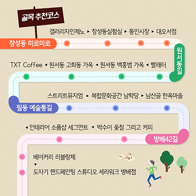 골목 추천코스