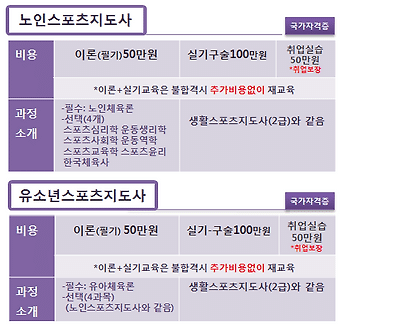 2017 스포츠지도사_합격자협황_신규_특별_추가취득_노인_유소년포함 - 통합 게시판 - 전주 이화댄스 아카데미 2017 스포츠지도사_합격자협황... 