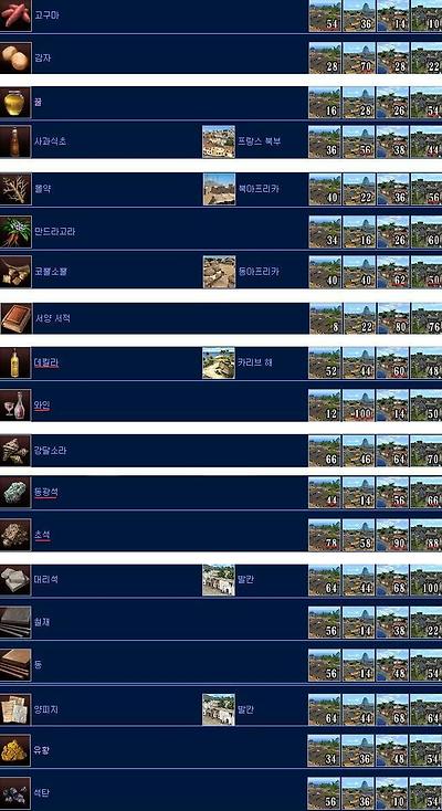 원본 크기로 보시려면 그림을 클릭하세요.