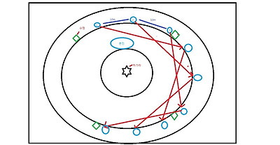 원본 크기로 보시려면 그림을 클릭하세요.