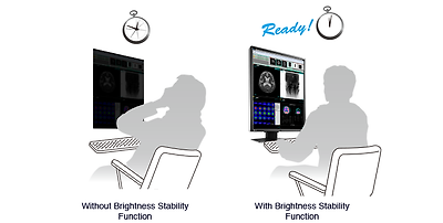 View Accurate Images in Moments
