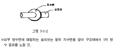 이미지를 선택하시면 이미지 확대/축소 보기를 하실 수 있습니다.