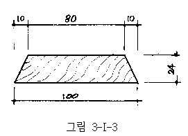 이미지를 선택하시면 이미지 확대/축소 보기를 하실 수 있습니다.