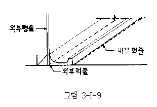 이미지를 선택하시면 이미지 확대/축소 보기를 하실 수 있습니다.