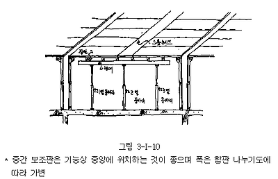 이미지를 선택하시면 이미지 확대/축소 보기를 하실 수 있습니다.