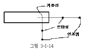 이미지를 선택하시면 이미지 확대/축소 보기를 하실 수 있습니다.