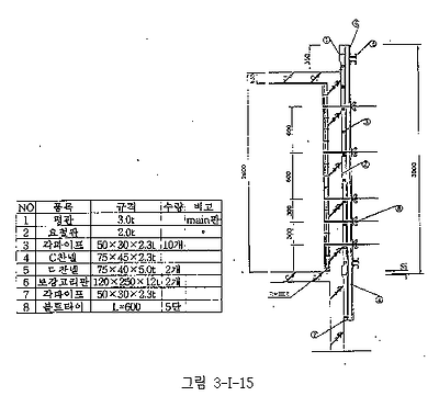 이미지를 선택하시면 이미지 확대/축소 보기를 하실 수 있습니다.