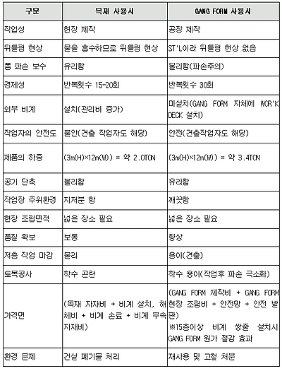 이미지를 선택하시면 이미지 확대/축소 보기를 하실 수 있습니다.