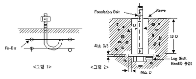 이미지를 선택하시면 이미지 확대/축소 보기를 하실 수 있습니다.
