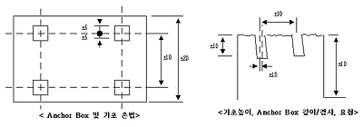 이미지를 선택하시면 이미지 확대/축소 보기를 하실 수 있습니다.