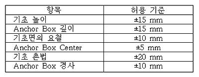 이미지를 선택하시면 이미지 확대/축소 보기를 하실 수 있습니다.